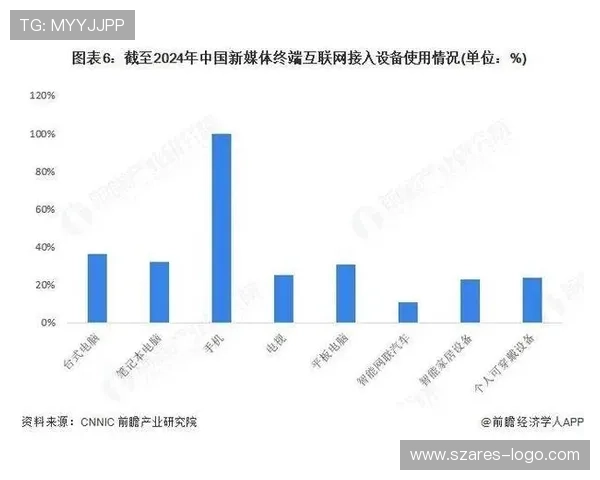 分析视讯中国新媒体中心在提升内容质量与用户体验方面的创新措施与成效