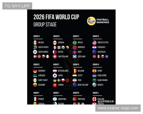 世界杯挪威法国小组积分最新排名分析与赛程预测